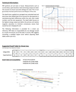 R35 GTR Ignition Coil Dwell Data by PRP